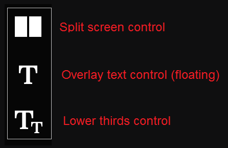 SlingStudio Console Toolbar with annotation in red type